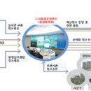 미래환경개발 이미지