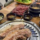 용식이삼겹덕례점