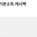 지에스(GS)25위례트램타워점 이미지