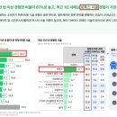 라온문화창작소 | 2025년, 뷰티/ 미용 트렌드 리포트 _ 건강한 아름다움과 자기관리 최신 미용트렌드 _ 국가자격증 취득...