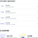 민트정보통신 네이버블로그