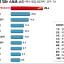 제이에스스타