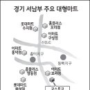 경기남부유통
