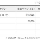 태경전기 - 담양군 가사문학로 330 | 태경전기