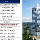 씨크루즈호텔속초 이미지