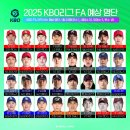 2025 KBO리그 FA 명단 이미지