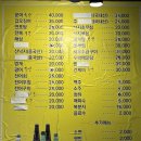 곰돌이포차 | [역촌동 술집 - 곰돌이포차] 제철 해산물을 즐길 수 있는 노포 술집추천