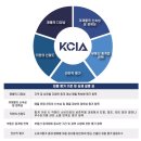 칠성 공인중개사사무소 이미지