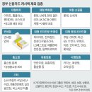 새틀안경 네이버블로그