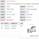 인중로144번길 네이버블로그