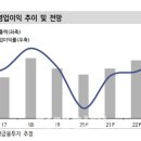 (주)이연건설 이미지