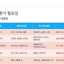 건축사사무소여름 이미지