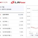 산암로 이미지