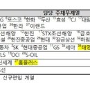 금호석유화학(주) 이미지