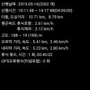 설창 이미지