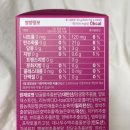 봄맞이 다이어트 준비 톡스핏으로 붓기관리까지 완벽하게!