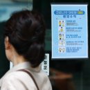 병원들 다시 마스크 쓴다…코로나 입원환자 한달새 9배 폭증 이미지