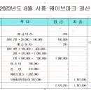 2023년 8월 시흥 웨이브 파크 결산공지 이미지