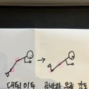 나의근육사용설명서 이미지