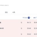 진부PC 이미지