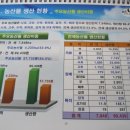 한국신경외과의원 이미지