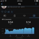 삼성교사거리 이미지