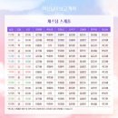 안경아이갇 | 사랑하는 것의 일부가 된다는 것