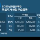 (주)상상앤디자인 이미지