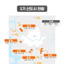 시영아파트-좌 이미지
