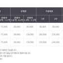 서원밸리골프클럽 이미지