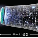 138빅뱅 이미지