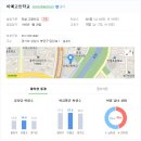 이매고교 내 네이버블로그