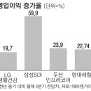 코어코스메틱 이미지