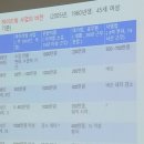 희망슈퍼 이미지