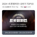 [셀챔] 트챔 상반기TOP 10 (1일차) 이미지