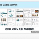 건어물/젓갈 소매업 네이버블로그