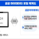 국세청앞 이미지