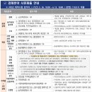 [공고] 25년 소방공무원 채용시험공고(원서접수:2/17~21) 이미지