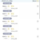 콩콩이