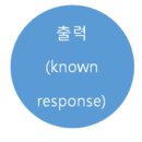 라온아카데미 이미지