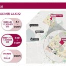 동원비스타 어린이집