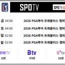 [이번주 PGA] 트래블러스 챔피언십 2026 : 우승 상금 순위 중계 스포티비 채널