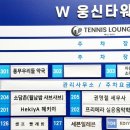 웅신푸드