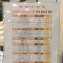 안경캐슬 창원상남점 이미지