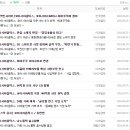 이노스코퍼레이션