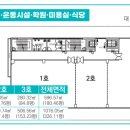 TOP메디칼 네이버블로그