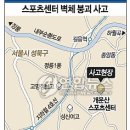 종합보일러 이미지
