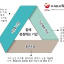 태경산업개발(주) - 1668 | 태경산업개발(주)