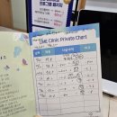 서울메디의원 이미지