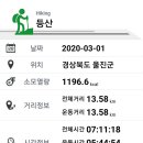 덕구온천주차장 이미지